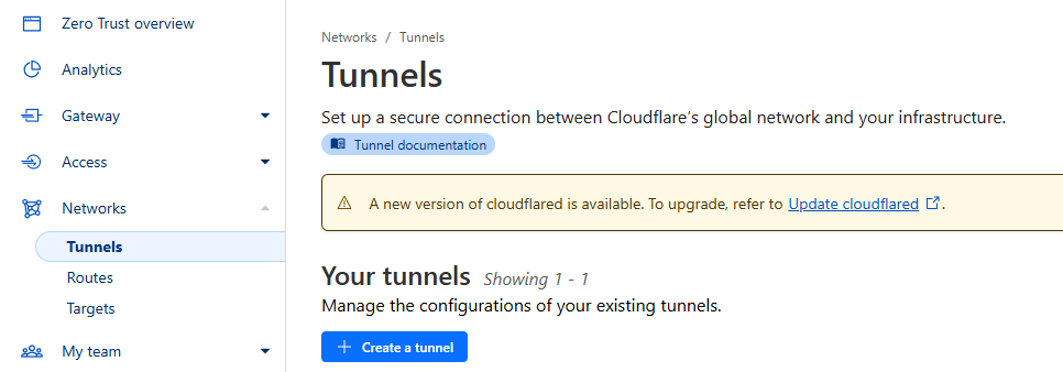 cài đặt Cloudflare Tunnel cho n8n trên Synology